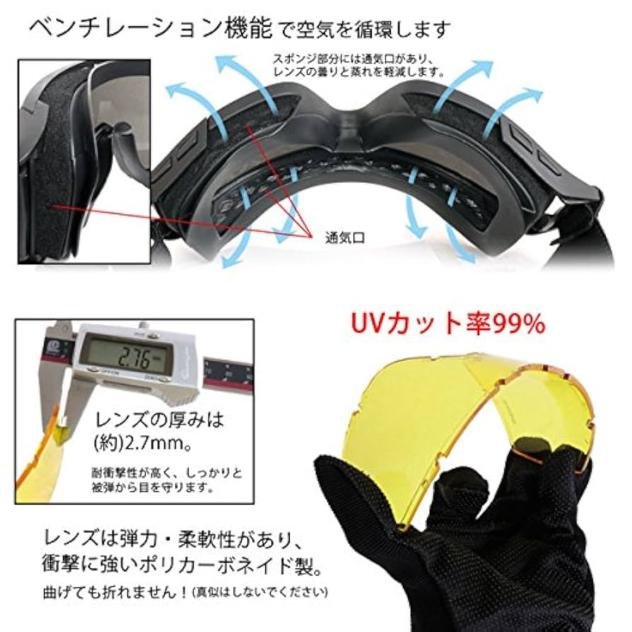 米軍仕様　フリッツヘルメット　ヘッドセット　ゴーグル　3点セット 米軍仕様 フリッツヘルメット ヘッドセット ゴーグル 3点セット